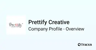 Prettify Creative